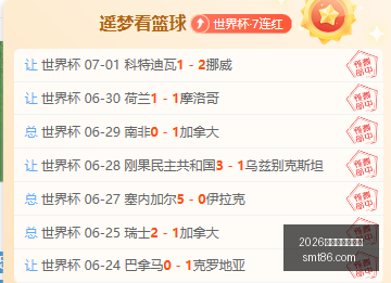 世界杯焦点,昨夜,激战,2026世界杯下注平台,世界杯下注,在线下注,足球投注,世界杯平台,体育博彩,世界杯投注,下注攻略,在线博彩,体育平台