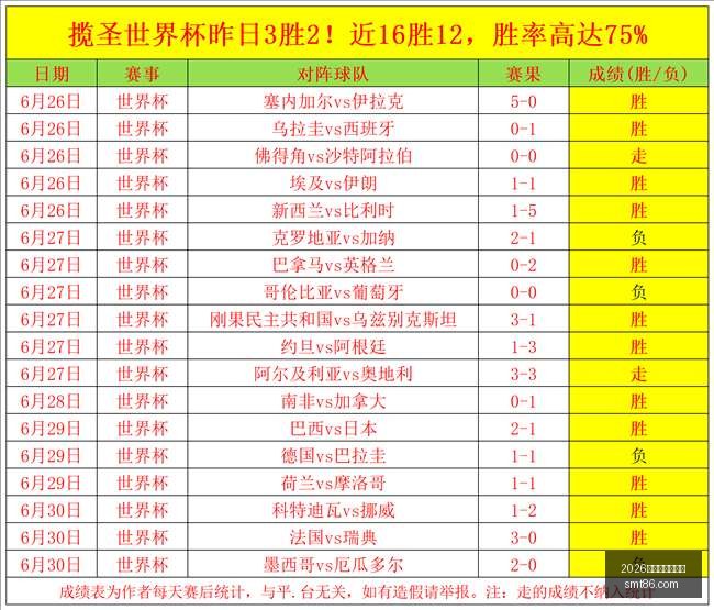 英格兰队荣,耀升级斯彭,斯亲述加入,2026世界杯下注平台,世界杯下注,在线下注,足球投注,世界杯平台,体育博彩,世界杯投注,下注攻略,在线博彩,体育平台