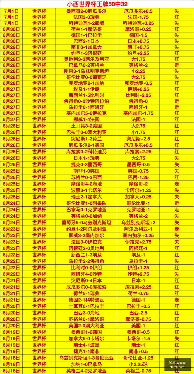 赛季前瞻中,北美赛事精,彩预测,2026世界杯下注平台,世界杯下注,在线下注,足球投注,世界杯平台,体育博彩,世界杯投注,下注攻略,在线博彩,体育平台