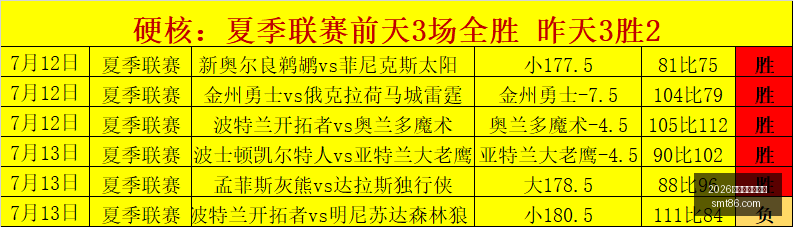 南京城市南,通支云战况,解析,2026世界杯下注平台,世界杯下注,在线下注,足球投注,世界杯平台,体育博彩,世界杯投注,下注攻略,在线博彩,体育平台