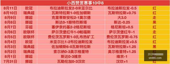 巴萨引援亮,点揭晓,拉波尔塔点,2026世界杯下注平台,世界杯下注,在线下注,足球投注,世界杯平台,体育博彩,世界杯投注,下注攻略,在线博彩,体育平台