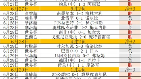 奎利普尔主场挑战，得分新篇章