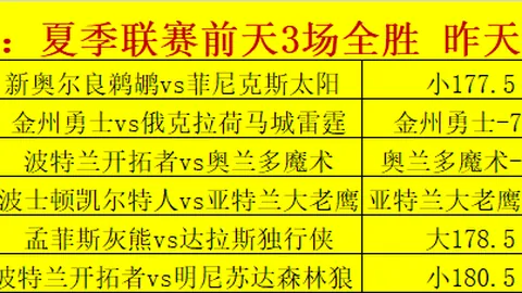南京城市南通支云战况解析：冈萨雷斯进球，董洪麟扳平，半场1-1平局