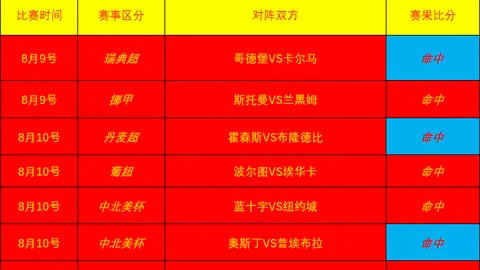 巴萨引援亮点揭晓：拉波尔塔点评，2026赛季转会新篇章